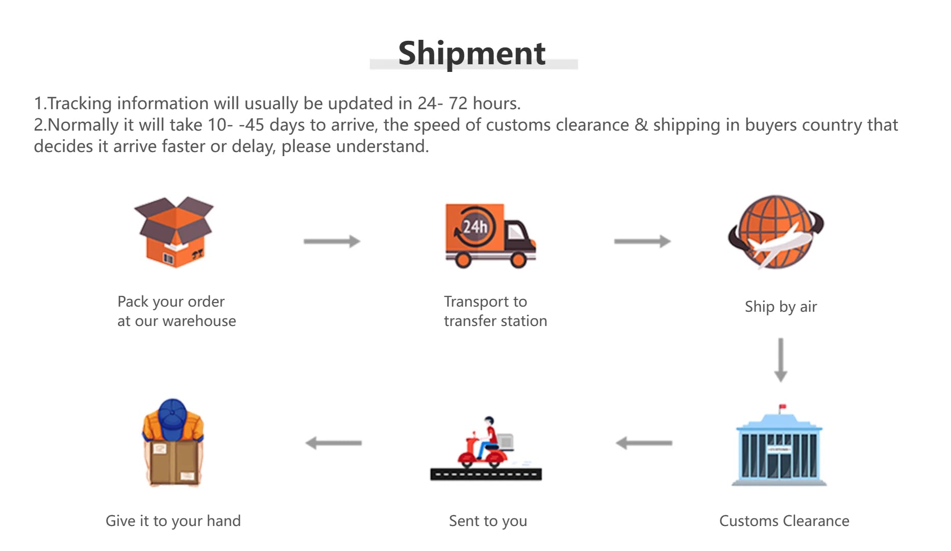 Meian Tuya 100dB Siren Alarm Wireless Sirena Alarma Linkage Security Protection Control Via Smart Life APP ZigBee 3.0 Gateway