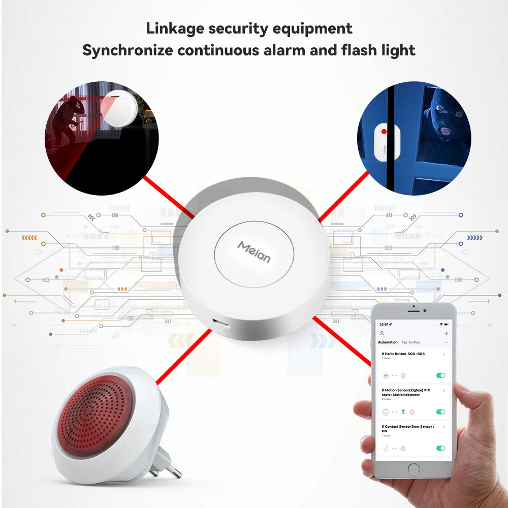 Meian Tuya 100dB Siren Alarm Wireless Sirena Alarma Linkage Security Protection Control Via Smart Life APP ZigBee 3.0 Gateway